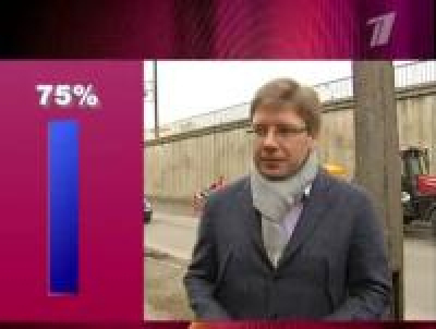 Переписка Нила Ушакова: кощунственное закулисье празднования 9 мая в Риге (Часть третья)